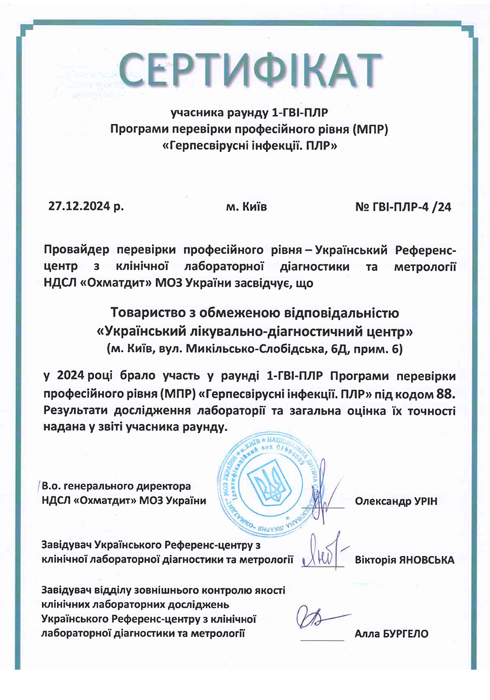 Gallery item heading