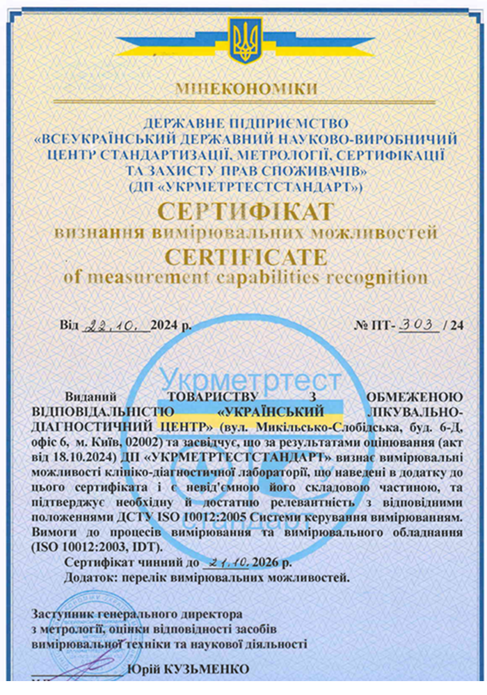 Gallery item heading